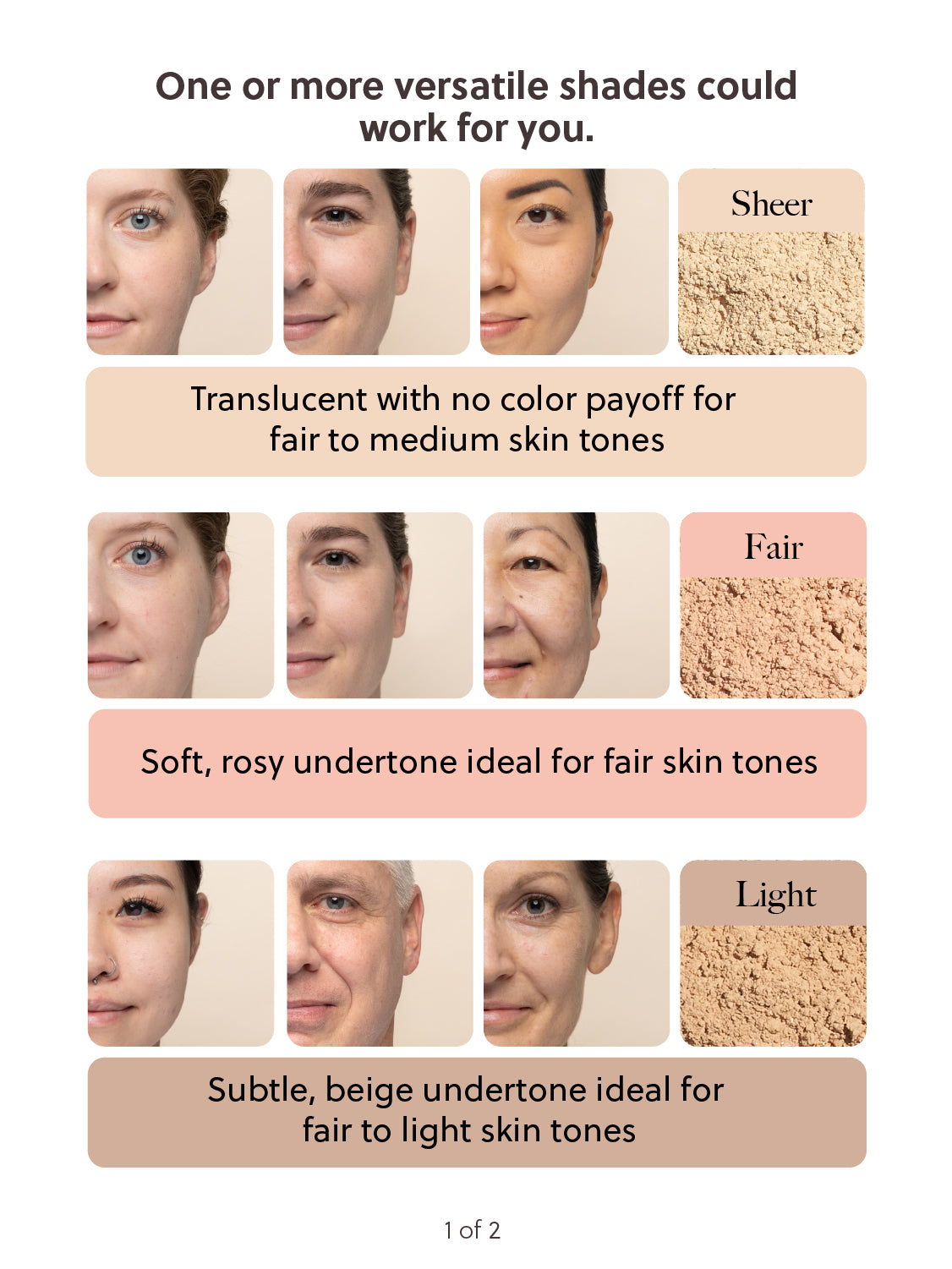 Sun Defense Minerals - DEEP