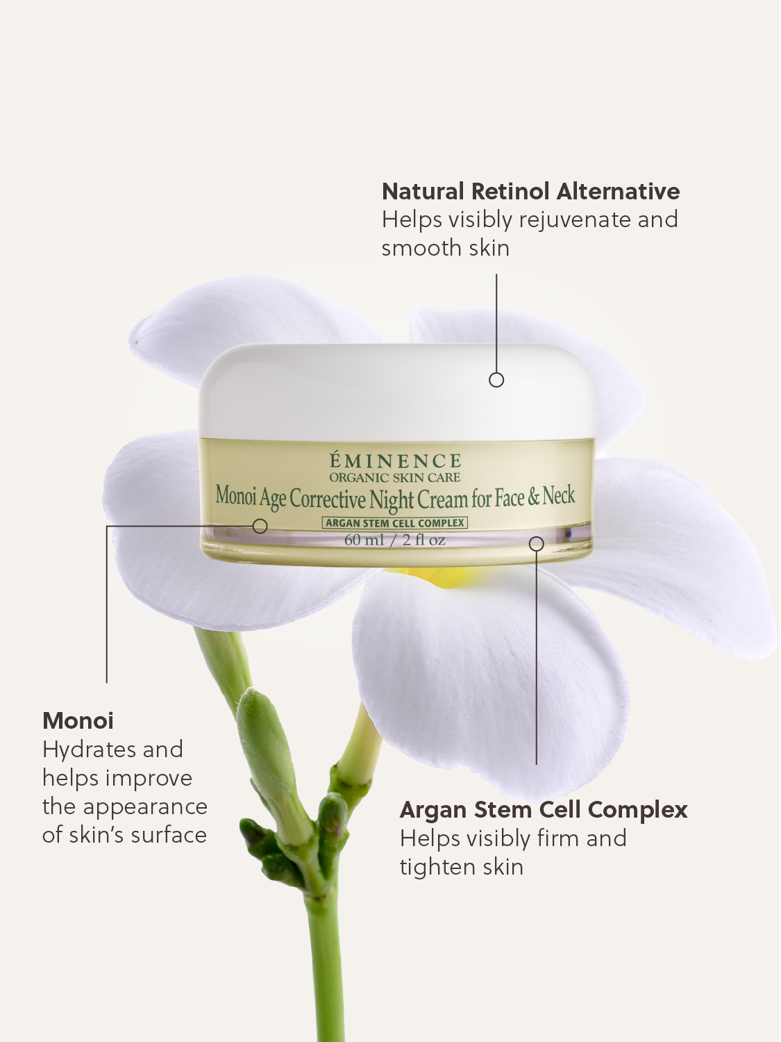 Monoi Age Corrective Night Cream for Face & Neck